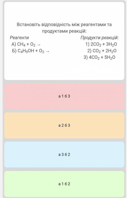 Встановіть відповідність між реагентами та продуктами реакцій:​