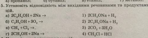 установіть відповідність між вихідними речовинами та продуктами реакцій​