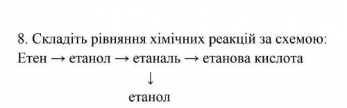 8. Складіть рівняння хімічних реакцій за схемою: Етен → етанол → етаналь → етанова кислота ↓етанол​