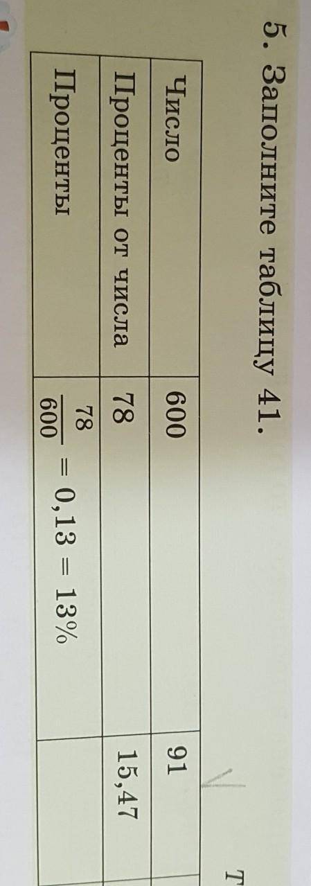 Число 60091123Проценты от числа7815,4734,44Проценты786000,13 = 13%Второй столбик​