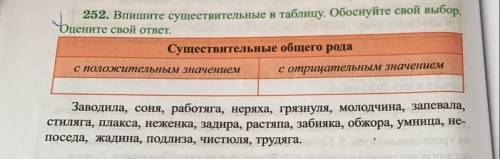 Я не могу найти что значит с положительным значением и с отрицательным