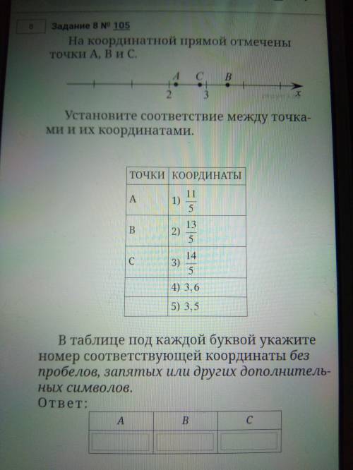 На координатной прямой отмечены точки А, В и С. Установите соответствие между точками и их координат