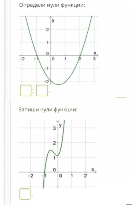 Укажите функцию, обратную к функции =2−1. =2+12 =2+1 =2−1 =2−12 2 Функция задана формулой ℎ()=4−3. В