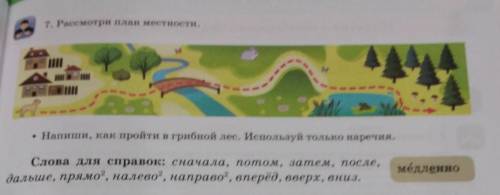 Составить небольшой рассказ используя слова для справок​