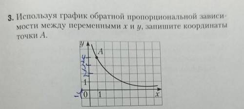 3. Используя график обратной пропорциональной зависи- мости между переменными хи у, запишите координ