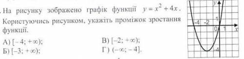 На рисунку зображено графік функції y=x2+4x Користуючись рисунком укажіть проміжок зростання функції