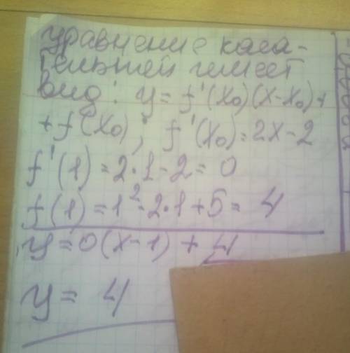 Записати рівняння дотичної до графіка функції f(x)=x^2 − 2x + 5 в точці з абсцисою x0 = 1.