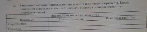 2. заполните таблицу, записывая определения и приведите примеры. какие изменения относятся к наследс