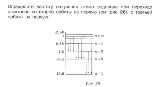 Определите частоту излучения атома водорода при переходе электрона со второй орбиты на первую (см. р