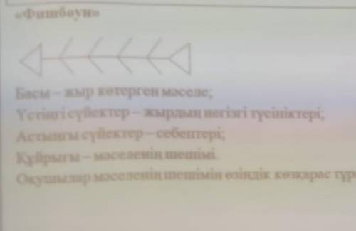 Басы-жыр көтерген мәселе Үстіңгі сүйектер-жырдың негізгі түсініктеріАстыңғы сүйектер-себептеріҚұйрығ