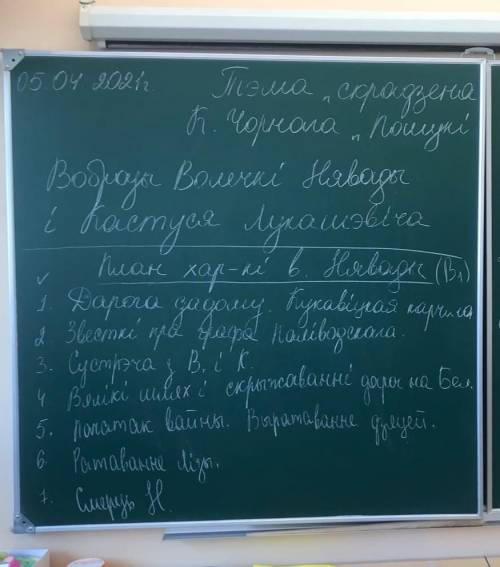 , ОЧЕНЬ НАДО! Напишите характарыстыку Нявады (отца Волечки) по плану з рамана Пошуки будучыни буду