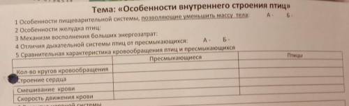 Особенности пищеварительной системы у птиц , позволяющие уменьшить массу тела 1 вопрос ​