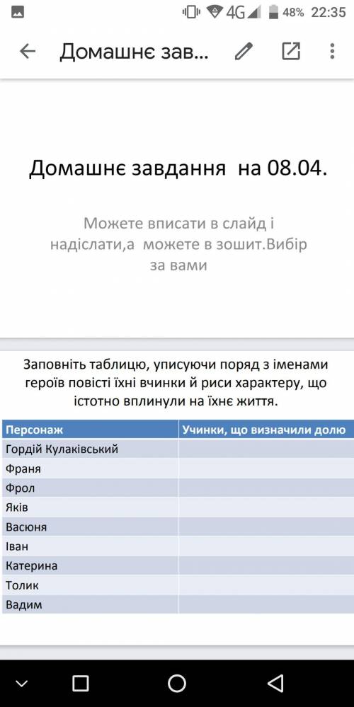 До іть будь ласка. Яка подія вплинула на життя персонажів з русалонька з 7-В?