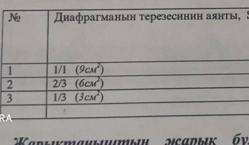 это очень ,это по экзамену очень важно . 1. Изучить зависимость освещенности от площади проема (кюве