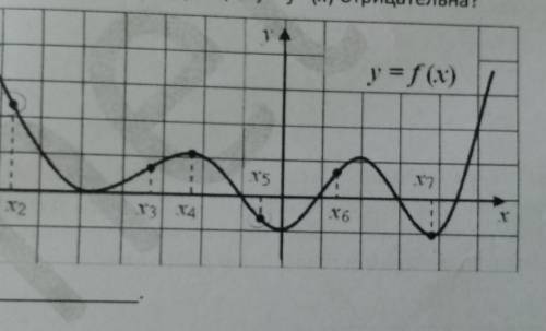 8. На графике дифференцируемой функции y = f (x) отмечены семь точек: X5, X2, ..., X7. Вскольких из