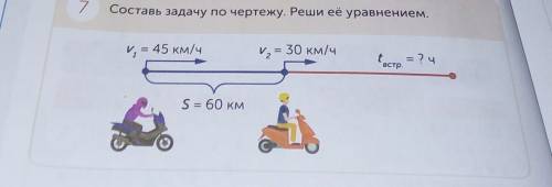 ТВОРЧЕСКАЯ РАБОТА 7Составь задачу по чертежу. Реши её уравнением.и = 45 км/чv, = 30 км/чtacтp = ? чS