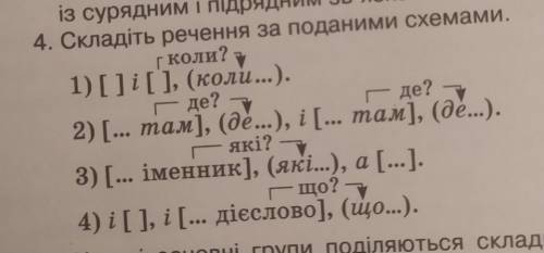 Складіть речення за поданими схемами (фото зі схемами в завданні)​