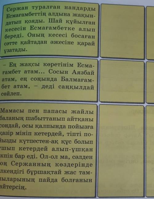 комектесиндерщ Еки бос кесте турго олар 1 Кейипкер конил куйи2Менин ойымша​