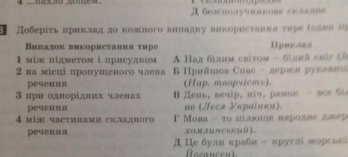 Доберіть приклад до кожного випадку використання тире ​