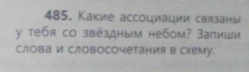 Какие ассоциации связаны у тебя со звездным небом напиши слова и словосочетания в схему​