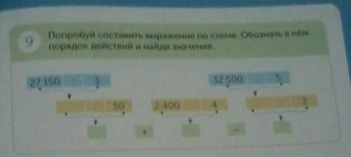 Попробуй составить выражение по схеме обозначь в нём порядок действий и Найди значение 4 класс МНЕ Ч