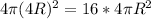 4\pi (4R)^{2} = 16 * 4\pi R^{2}