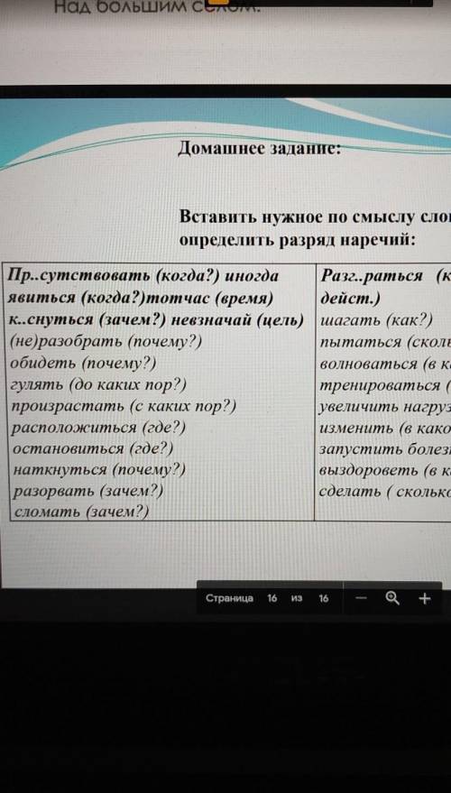 вставьте нужное по смыслу слово и определить разряд наречий​