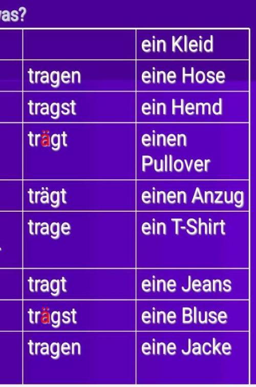 Вот это упражнениеГлагол tragen cпрягается по лицам!Обязательно знать надо окончание (Ich,Du,Der Vat