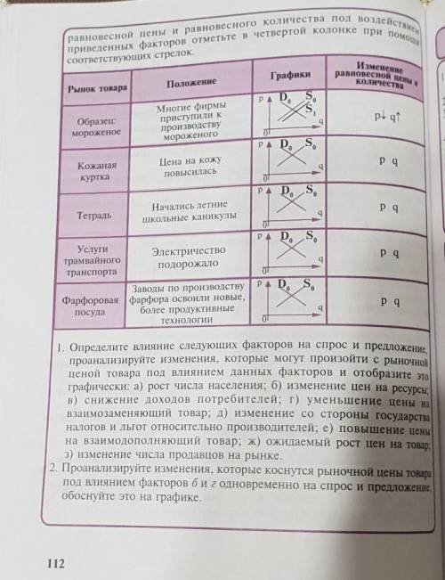 С ЭКОНОМИКОЙ 8 класс ! (сделайте два задания снизу)​