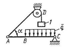 Балка АС закріплена в шарнірі С та підтримується в горизонтальному положенні мотузкою AD, перекинуто