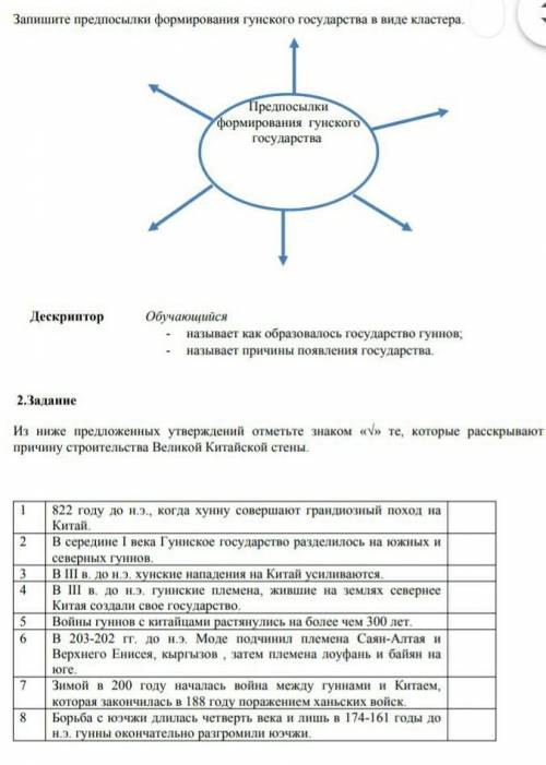 Запишите предпосылки формирования гунского государства в виде кластера ​