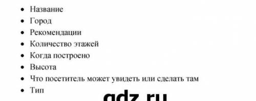 Составьте краткий расказ про любую достапримечательность но английском по поану на фото​