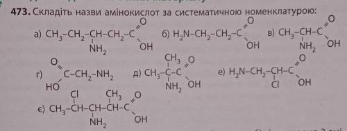 Складіть назви амінокислот за систематичною номенклатурою​