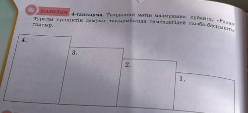 ЖАЗЫЛЫМ 4-тапсырма. Тыңдалған мәтін мазмұнына сүйеніп, «Ғалам туралы түсініктің дамуы» тақырыбында т