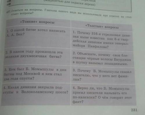 437. ответьте на вопросы. Глаголы какого вида вы использовали при ответах на «тол- стые вопросы?«Тон