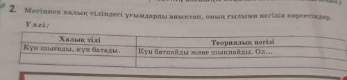 Ай мен күн 2 тапсырма Мәтіннен халық тіліндегі ұғымдарды анықтап оның ғылыми негізін көрсетіңіз кере