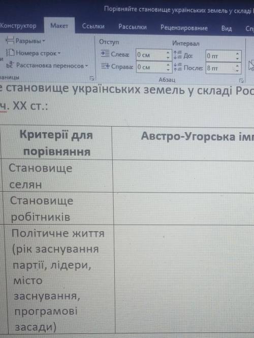 Порівняйте становище українських земель у складі Російської та Австро-Угорської імперії в ll пол. Xl