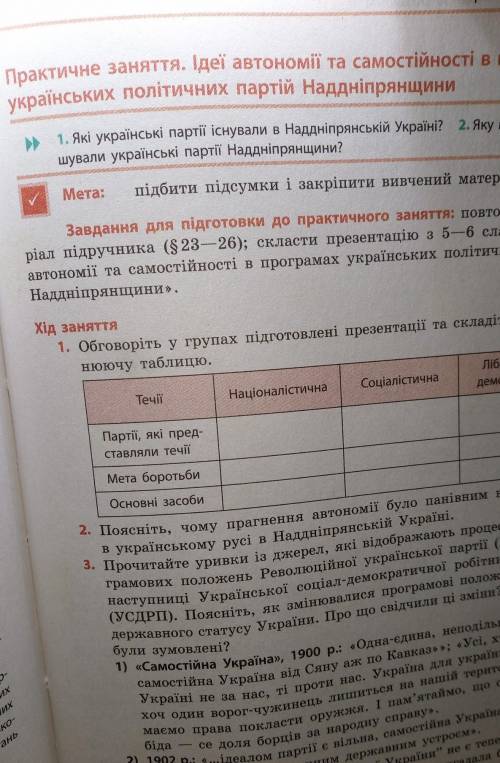 Практичне заняття.Ідеї автономії та самостійності в програмах українських політичних партій Надніпря