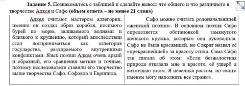 что общего и что различного в творчестве Алкея и Сапфо