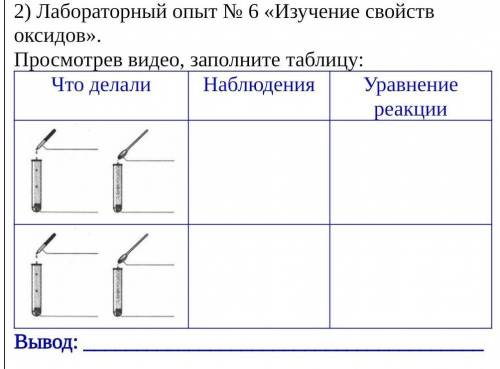 2) Лабораторный опыт № 6 «Изучение свойств оксидов».Просмотрев видео, заполните таблицу: ​