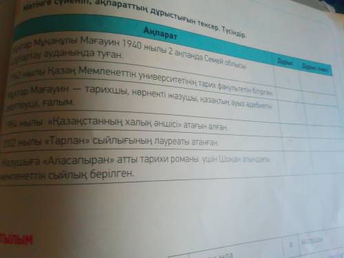 4- тапсырма 91 бет.Жазбаша орындау.