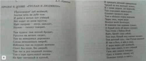 Письменно выполни задания 1, 2, 3 в рубрике «Обсудим произведение»