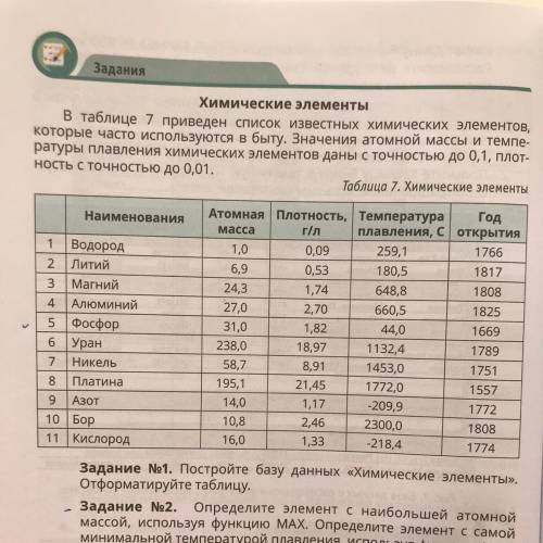 Задание №2. Определите элемент с наибольшей атомной массой, используя функцию MAX. Определите элемен