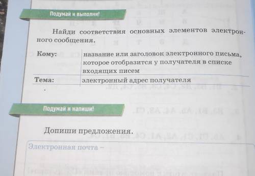 Подумай и напиши!Допиши предложения.Электронная почта -​