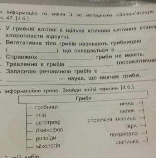 Знайди зайві терміни грибів​