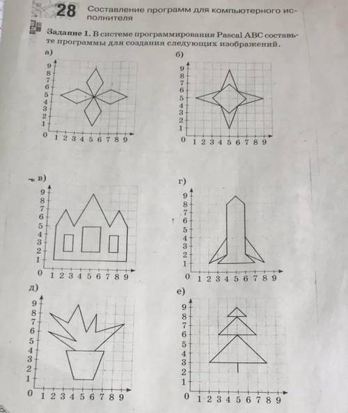 решить информатику; надо составить команду чертёжника в pascal abc. Все 6 рисунков.​