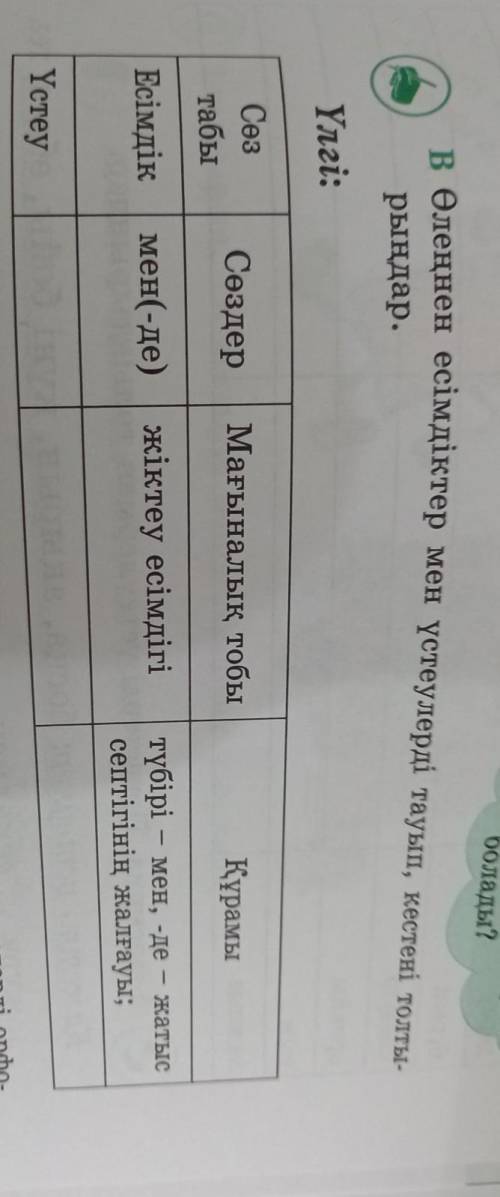 В өлеңнен есімдіктер мен үстеулерді тауып, кестені толты- шды?рыңдар.Үлгі: :СөзтабыСөздерМағыналық т