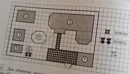 Найдите площадь участка под номером два !,С объяснением!