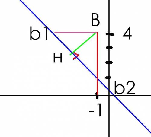 Найдите координаты точкиНайти координаты точки H. BH= (4√13)/13 bh перпендикуляр к прямой