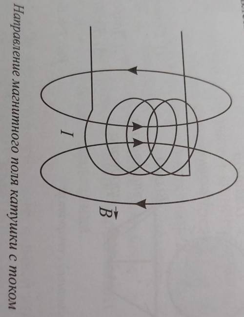 1. Как изменить полюса электромагнита на противоположные?2. Укажите направление тока в катушке, изоб